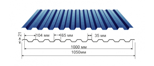 Профнастил синий оцинкованный  RAL 5005 С-21 купить недорого в Озерах